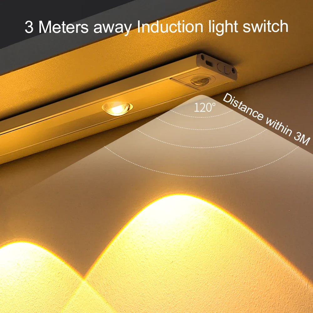 LED PIR Motion Sensor Cabinet Light With USB Rechargeble&nbsp;