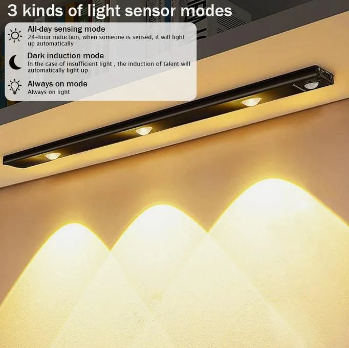LED PIR Motion Sensor Cabinet Light With USB Rechargeble&nbsp;